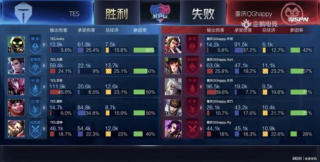 仅标志着一 仅标志着一